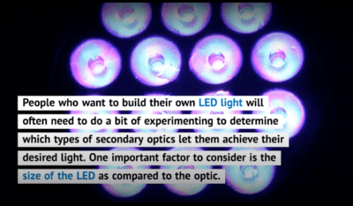 Guide to LED Lenses